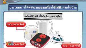 สื่อการเรียนการสอน การใช้พลังงานไฟฟ้าอย่างประหยัดและคุ้มค่า ม.3 วิทยาศาสตร์