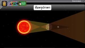 สื่อการเรียนการสอน การเกิดจันทรุปราคาป.6วิทยาศาสตร์