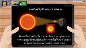 สื่อการเรียนการสอน การเกิดสุริยุปราคาป.6วิทยาศาสตร์