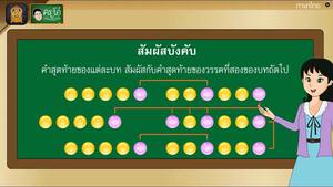 สื่อการเรียนการสอน กาพย์ยานี 11 ป.5 ภาษาไทย