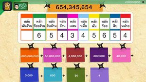 สื่อการเรียนการสอน การเขียนตัวเลขแสดงจำนวนในรูปการกระจาย ป.5 คณิตศาสตร์