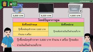 สื่อการเรียนการสอน การสร้างโจทย์ปัญหา ป.5 คณิตศาสตร์