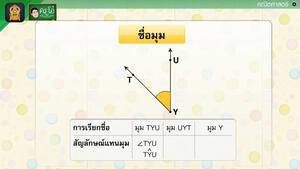 สื่อการเรียนการสอน การเรียกชื่อมุมและสัญลักษณ์แทนมุม ป.5 คณิตศาสตร์