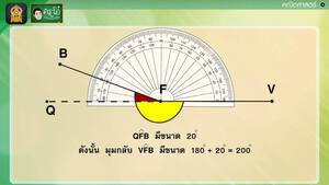 สื่อการเรียนการสอน การวัดขนาดของมุมกลับ ป.5 คณิตศาสตร์