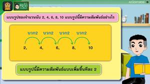 สื่อการเรียนการสอน แบบรูปของทศนิยม ป.5 คณิตศาสตร์