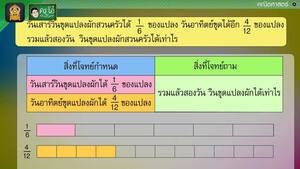 สื่อการเรียนการสอน โจทย์ปัญหาการบวกเศษส่วน ป.5 คณิตศาสตร์