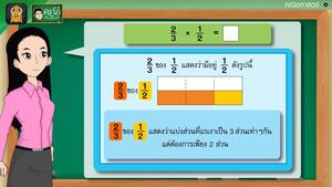 สื่อการเรียนการสอน การคูณเศษส่วนกับเศษส่วน ป.5 คณิตศาสตร์