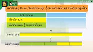 สื่อการเรียนการสอน โจทย์ปัญหาการคูณเศษส่วน ป.5 คณิตศาสตร์