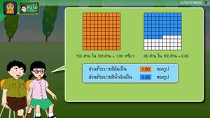 สื่อการเรียนการสอน การบวกทศนิยมไม่เกินสองตำแหน่ง ป.5 คณิตศาสตร์