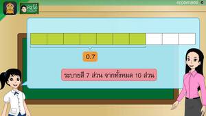 สื่อการเรียนการสอน การลบทศนิยมที่ไม่มีการกระจาย ป.5 คณิตศาสตร์