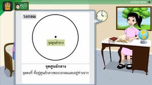 สื่อการเรียนการสอน ส่วนประกอบต่างๆ ของรูปวงกลม ป.5 คณิตศาสตร์