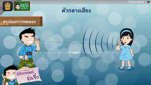 สื่อการเรียนการสอน การได้ยินเสียง ป.5 วิทยาศาสตร์