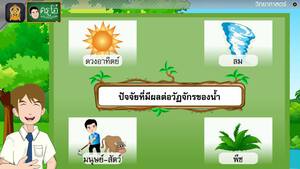 สื่อการเรียนการสอน ปัจจัยที่มีผลต่อวัฏจักรของน้ำ ป.5 วิทยาศาสตร์