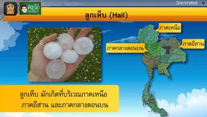 สื่อการเรียนการสอน การเกิดลูกเห็บและหิมะ ป.5 วิทยาศาสตร์