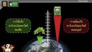 สื่อการเรียนการสอน การเปลี่ยนแปลงสภาพอากาศ ป.5 วิทยาศาสตร์